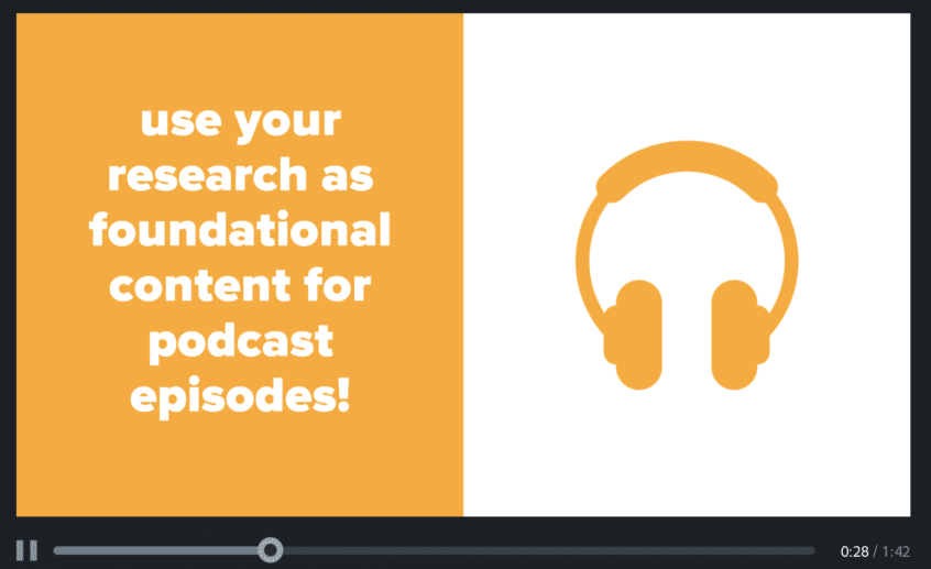 create podcast content with research graphic
