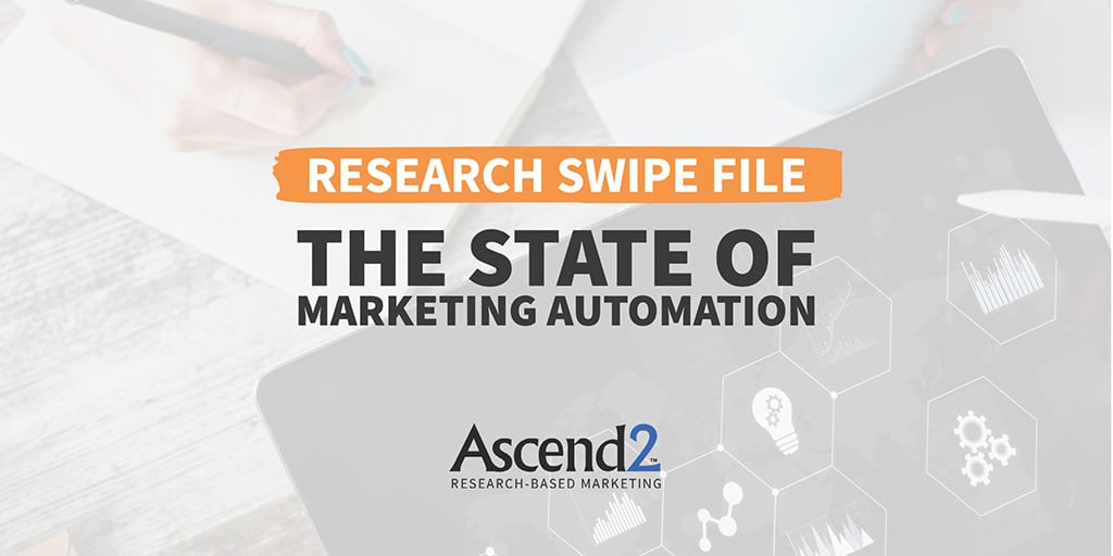 research swipe file: the state of marketing automation